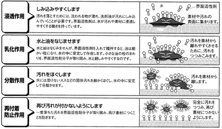 スマートフォン用の画像